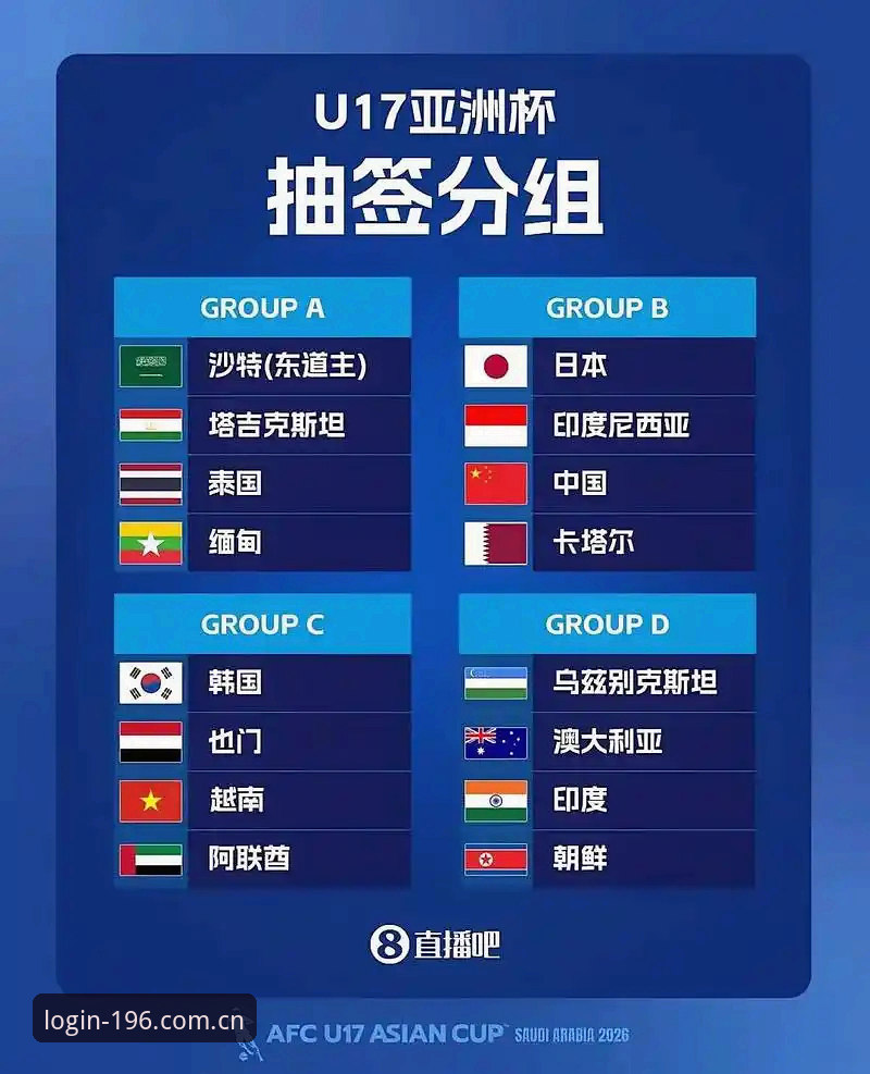 U17世界杯抽签结果揭晓：在196体育平台追踪国足征程的完整指南