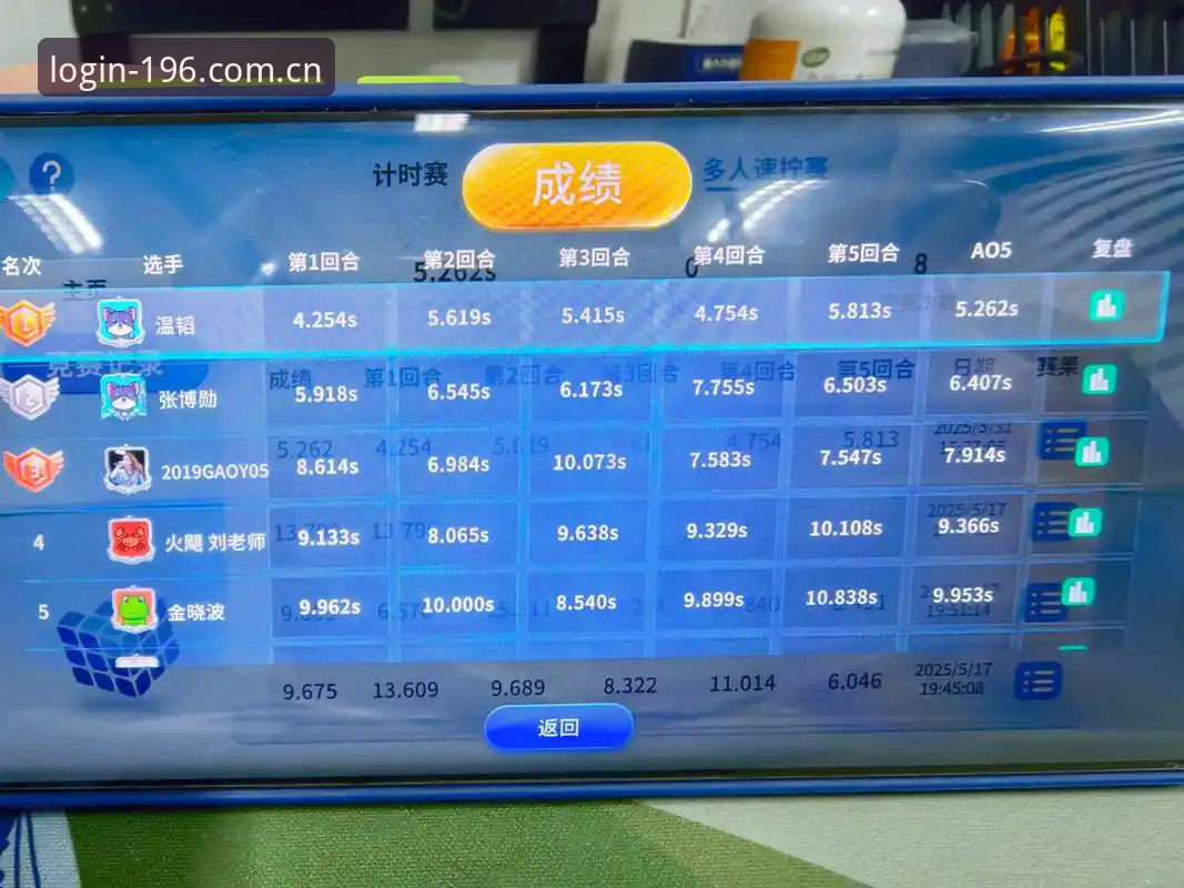 新手必看！资深用户分享196体育平台2026新版使用心得与实战经验