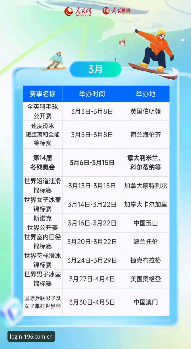 新手必看！资深用户分享196体育平台2026新版使用心得与实战经验